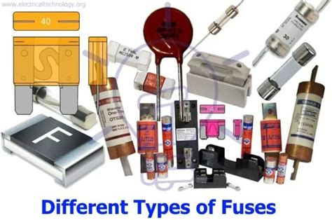 Fuse And Types Of Fuses Construction Operation Applications