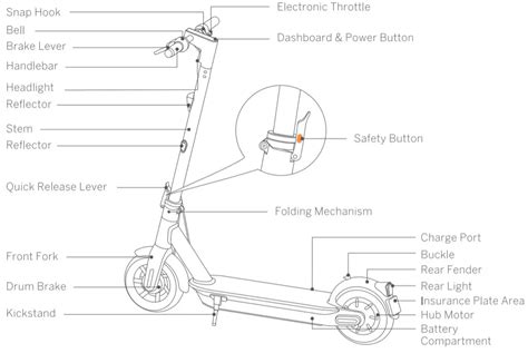 Segway Ninebot Max Wiring Diagram Segway Ninebot Wiring Diag