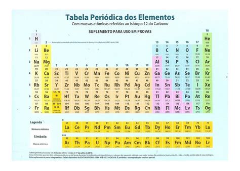 Tabela Periódica Dos Elementos Atualizada 2019 30 Unds R 128 66 em