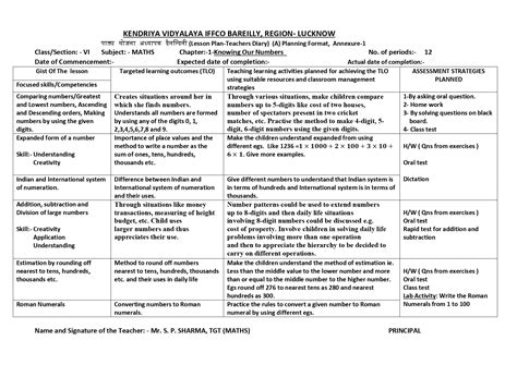 Lesson Plan For Maths Class Pdf