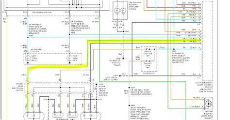 western star 4900 wiring diagram - Earth Shack