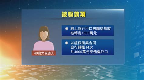 一名女子報警指接獲假冒內地官員電話被騙6500萬元 Now 新聞