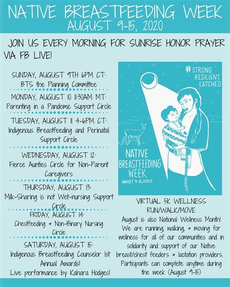 Celebrating Native Breastfeeding Week! | Breastfeeding Family Friendly
