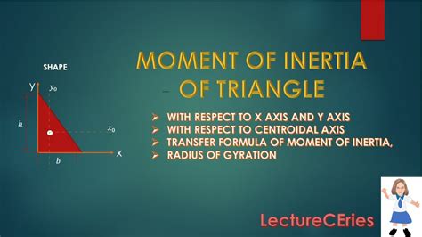 Moment Of Inertia Of Triangle L Lectureceries Formula Derivation