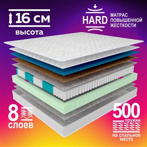 Матрас Царские Перины пружинный ОНИКС ЭЛИТ_200, Независимые пружины, 80 ...