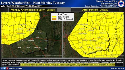 NWS Shreveport on Twitter: "Severe storms will be possible next Monday & Tuesday. Damaging winds ...