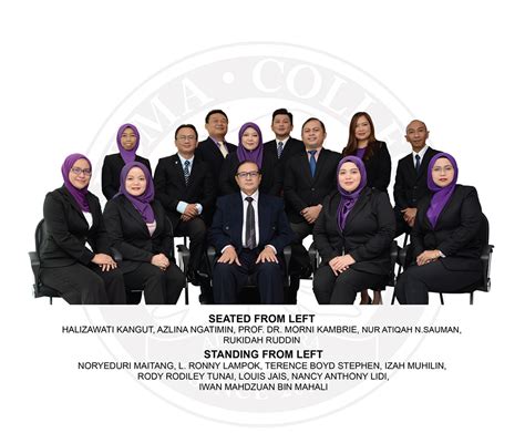 Sidma College Official Management Team