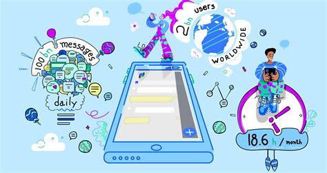 27+ WhatsApp Statistics for 2025: Users, Countries & More - Rasayel Blog