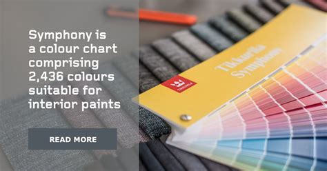 Tikkurila on LinkedIn: What is Tikkurila Symphony and how to use it ...