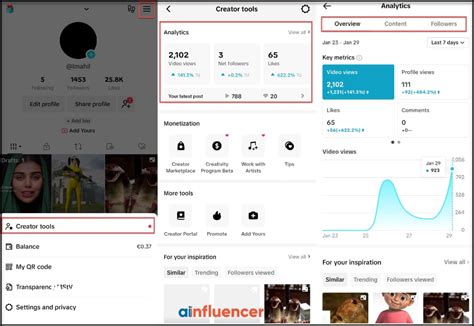 Tiktok Analytics Every Metric You Need To Know