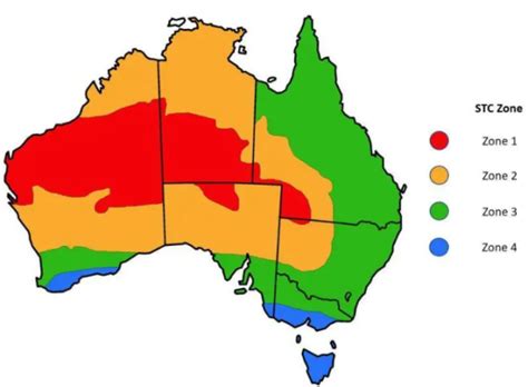 Heat Pump Hot Water System In Sydney Supply Installation