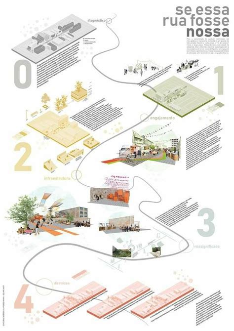 Pin By Unah Tahay On Expre Urban Design Diagram Urban Design