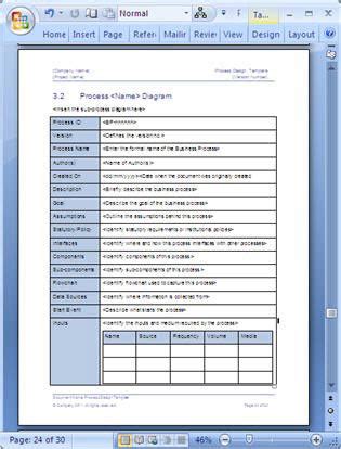 Business Process Design Templates – MS Word, Excel + Visio – Templates ...