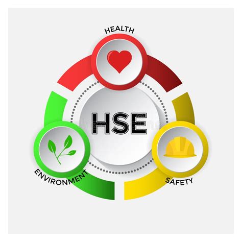 Hse Health Safety Environment Banner Stock Vector Illustration Of