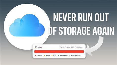 What Is iCloud+ And Is It Worth It? - YouTube