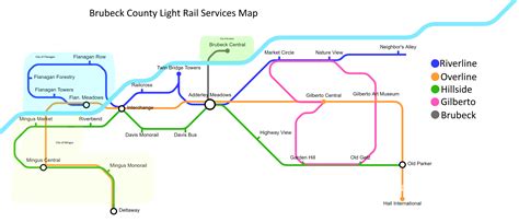 Managing my metro pay and what the balance amount signifies 25