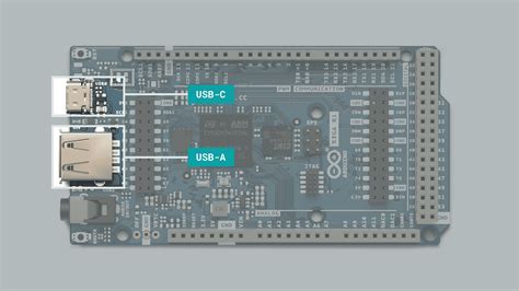 Guide To Arduino Giga Usb Features Arduino Documentation Arduino