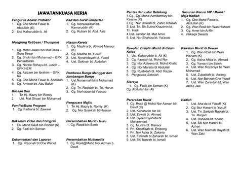 Surat Jemputan Majlis Persaraan Surat Jemputan Tuan Ppd Majlis