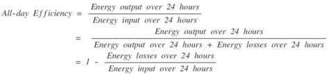 All Day Efficiency of Distribution Transformer | Electricalvoice