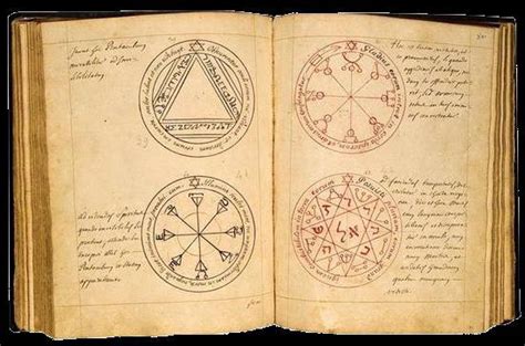 Гримуар - это книга, описывающая магические процедуры и заклинания для ...