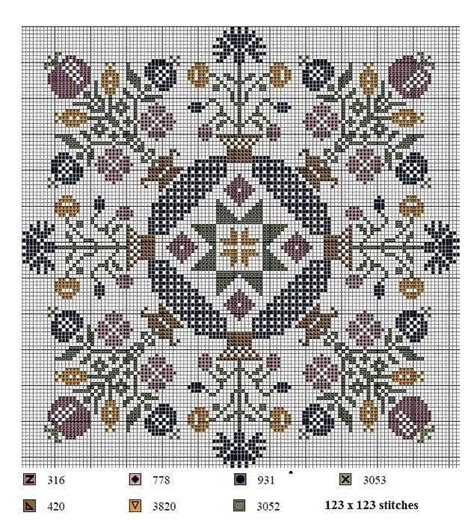 Pin By Anna Zhovnir On Embroidery Cross Stitch Flowers Cross Stitch