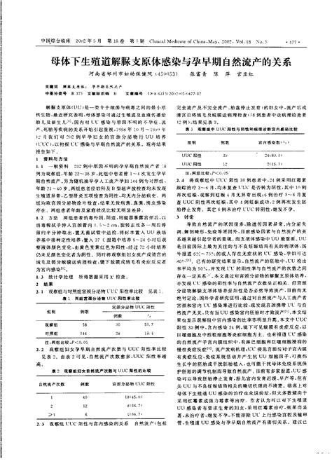 母体下生殖道解脲支原体感染与孕早期自然流产的关系word文档免费下载文档大全