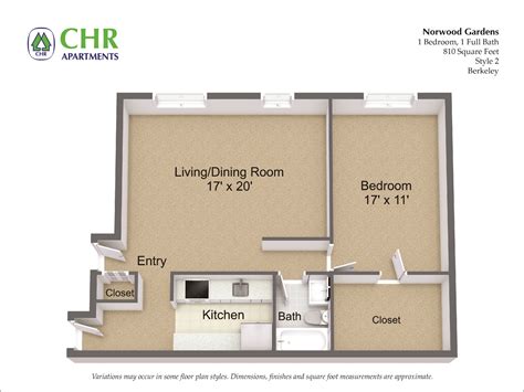 Norwood Gardens | Chestnut Hill Realty