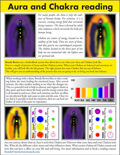 Aura And Chakra Reading Mystic Waters Ranch