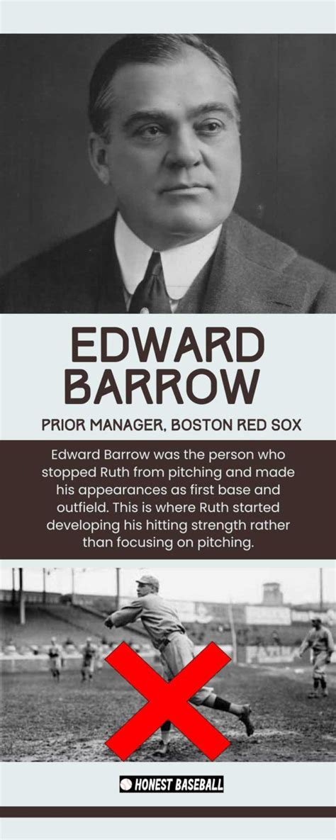 How Fast Did Babe Ruth Throw Check Out How He Grabbed Everyones
