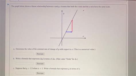 Solved > The graph below shows a linear relationship between | Chegg.com 