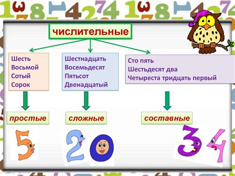 Имя числительное - презентация онлайн