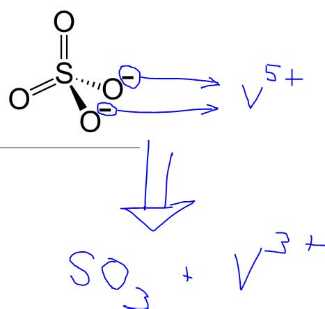 redox - Converting sulfate ion to sulfur trioxide? - Chemistry Stack ...