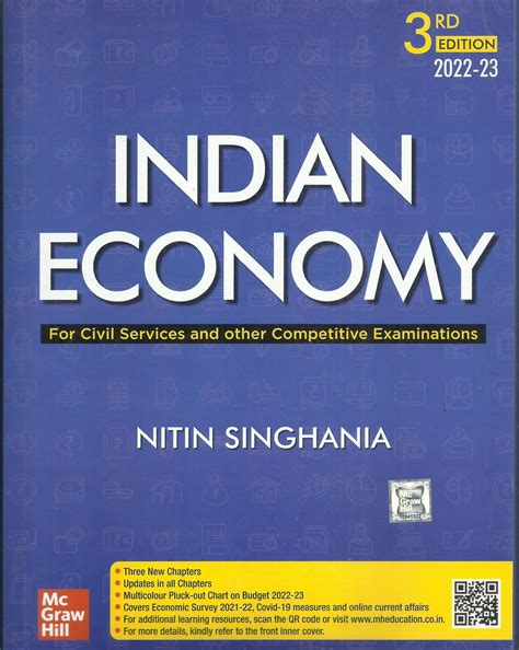 Nitin Gupta Pdf 5