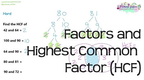 Factors And Highest Common Factor Hcf Revision For Maths Gcse And Igcse Youtube