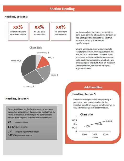 TEMPLATE Impact Report | Demonstrating Value