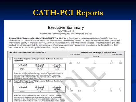 Ppt Appropriateness Of Cardiac Care Powerpoint Presentation Free