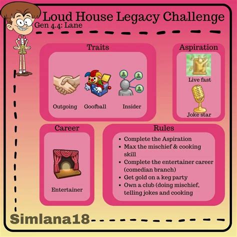 Loud House Legacy Challenge Artofit