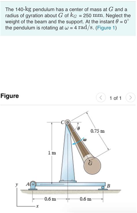 Solved The Kg Pendulum Has A Center Of Mass At G And A Chegg