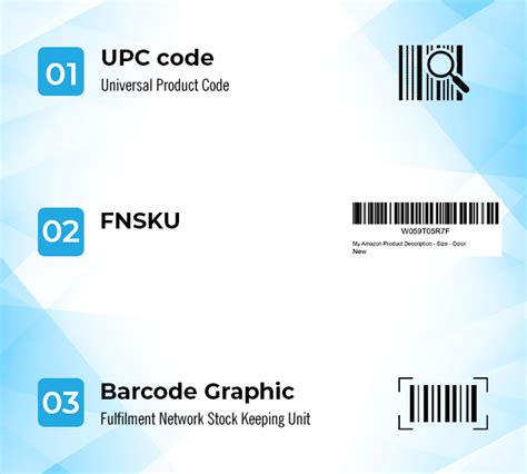 Everything You Need To Know About Amazons Fnsku Label Upc Codes And