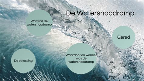 De Watersnoodramp By Nova Blom On Prezi