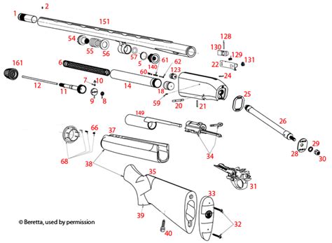 Beretta A300 Outlander Schematics Gun Parts Home Brownells Australia