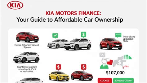 The Ultimate Guide to Kia Motor Finance in 2025: Everything You Need to ...
