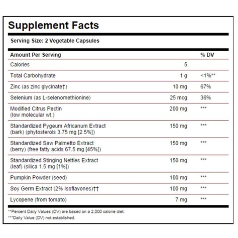 КОМПЛЕКС ЗА ПРОСТАТА растителни капсули 60бр. СОЛГАР | PROSTATE SUPPORT ...