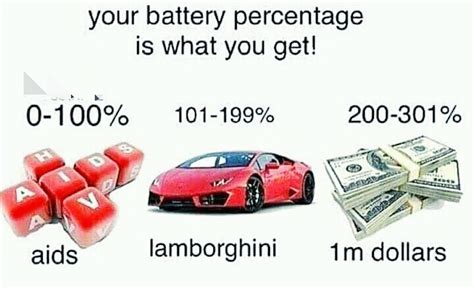 Holy Fucking YUMMOLA I Got AIDS Aka I Had SEX Meme By Gleed Memedroid