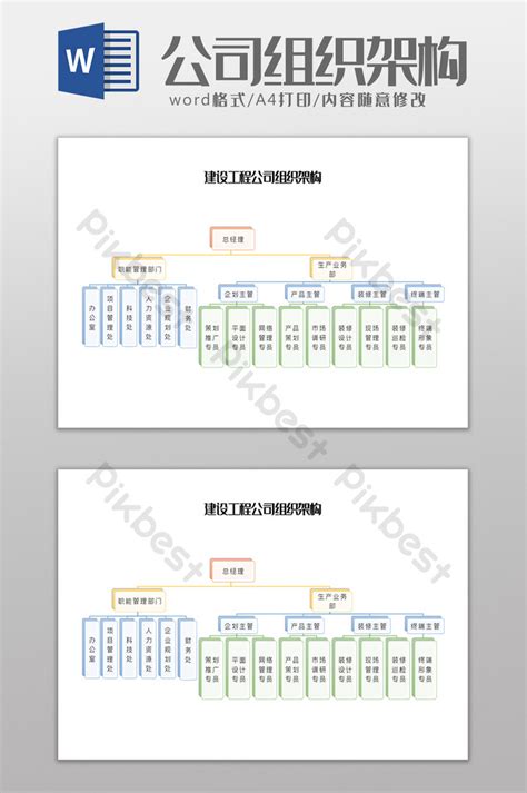 Construction Engineering Company Organizational Structure Word Template ...