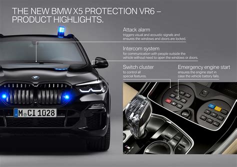 Behind The Scenes Look At The Bmw Protection Vehicle Division