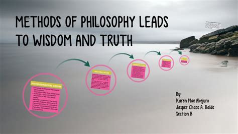 Methods Of Philosophy That Leads To Wisdom And Truth By Joseph Philip