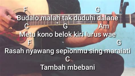 Chord Gitar Kartonyono Medot Janji Denny Caknan YouTube Music