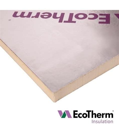 Celotex 25mm Insulation Board Pinks Insulation Drylining