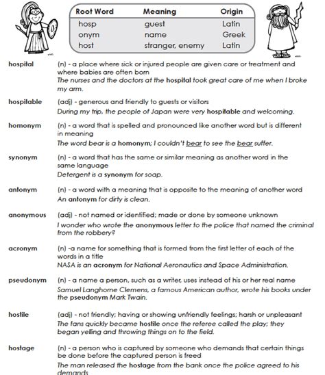 Greek And Latin Roots Worksheet 5Th Grade